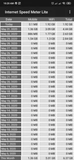 Screenshot_2020-06-01-10-20-44-534_com.internet.speed.meter.lite.webp