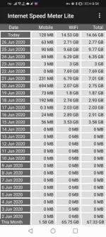 Screenshot_20200627_205404_com.internet.speed.meter.lite.webp