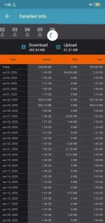 Screenshot_2020-07-06-13-05-03-502_com.evozi.network.webp