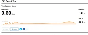 Opera Snapshot_2020-07-19_123154_speed.cloudflare.com.webp