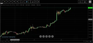Screenshot_2020-07-22-08-46-57-561_com.fusionmedia.investing.jpg