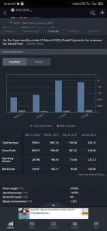 Screenshot_2020-07-27-10-36-36-030_com.fusionmedia.investing.webp
