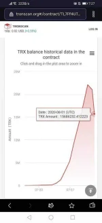 Screenshot_20200801_192721_com.tronwallet2.webp
