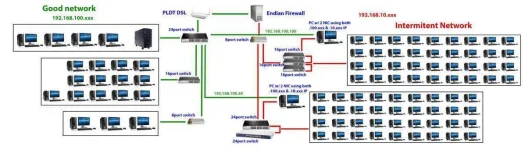 networksm.webp