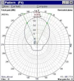 6inch_plot_horiz.webp