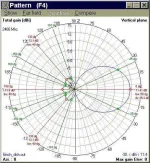 6inch_plot_vert.webp