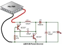 peliter_led_fener.webp peliter_led_fener.webp