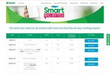 smartbigbytes.webp