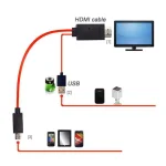2M-MHL-HDMI-Cable-Phone-Screen-to-TV-ForSamsung-Galaxy-i9100-for-HTC-One-X-M7.webp