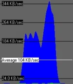 2017-08-15 10_42_52-Traffic.webp