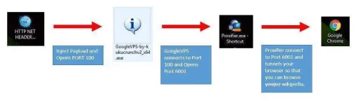 flowchart.webp flowchart.webp