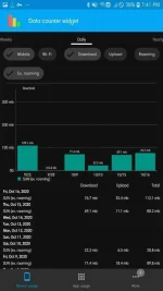 Screenshot_20201016-194142_Data counter widget.jpg