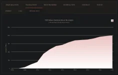 Screenshot_2020-10-22 TRONSCAN TRON BlockChain Explorer(1).png