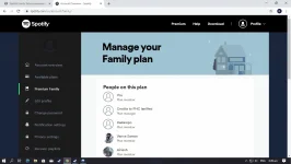 Špòtífÿ fam.webp