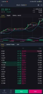 Screenshot_2020-12-15-23-09-48-483_com.binance.dev.webp Screenshot_2020-12-15-23-09-48-483_com.binance.dev.webp