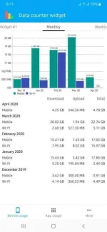 Screenshot_20200403-081134_Data-counter-widget.md.webp Screenshot_20200403-081134_Data-counter-widget.md.webp