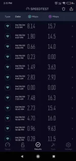 04-30-17-15-25-643_org.zwanoo.android.speedtest.md.webp
