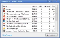 8-task-manager.webp
