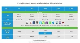 smartiphonese-iphoneplan.webp smartiphonese-iphoneplan.webp