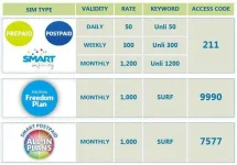 UnliSurf%20Rates.webp UnliSurf%20Rates.webp