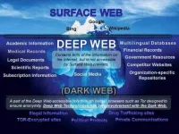 Surface-Web-681x511.webp