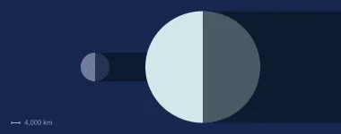 uranus-size.webp uranus-size.webp