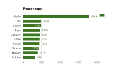 Peacekeeper.webp