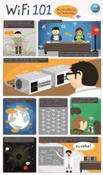 WiFi-technology-infographic.webp WiFi-technology-infographic.webp