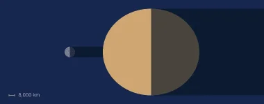 saturn-size.webp saturn-size.webp