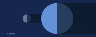 neptune-size.webp neptune-size.webp