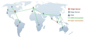 cdn-example.webp
