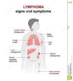 -symptoms-cancer-disease-man-silhouette-highlighte.webp