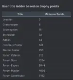 Ranking PH Corner.webp