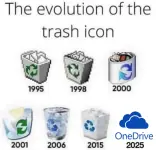 Evolution Of Trash Icon.webp