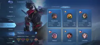 Screenshot_2025-10-30-15-29-51-975_com.mobile.legends.webp Screenshot_2025-10-30-15-29-51-975_com.mobile.legends.webp
