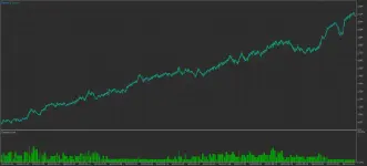 TesterGraphReport2025.11.01.webp TesterGraphReport2025.11.01.webp