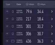 Screenshot_2025-11-30-08-28-16-689_org.zwanoo.android.speedtest-edit.webp Screenshot_2025-11-30-08-28-16-689_org.zwanoo.android.speedtest-edit.webp