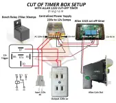 coinbox machine.webp coinbox machine.webp