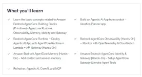 Amazon Bedrock AgentCore (3).webp Amazon Bedrock AgentCore (3).webp