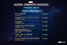 MCU Phase Four.webp