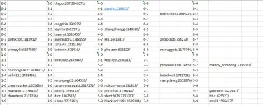 List.webp