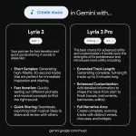 When_to_use_Lyria_3_vs._Lyria_3_Pro_8.webp When_to_use_Lyria_3_vs._Lyria_3_Pro_8.webp
