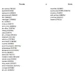 Final List.webp