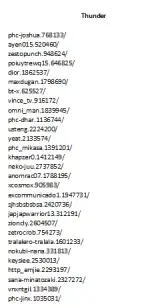 Final List.webp