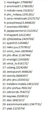Sunod.webp