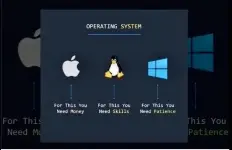 Holy Trinity of OS.webp