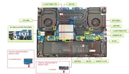 G513R-Series-Asus-Strix-G15-Gaming-Laptops-fig-40.webp G513R-Series-Asus-Strix-G15-Gaming-Laptops-fig-40.webp