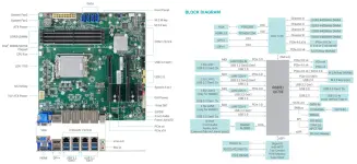RPS310-R680E-or-Q670E-Block-Diagram-and-Interfaces-Diagram.webp RPS310-R680E-or-Q670E-Block-Diagram-and-Interfaces-Diagram.webp