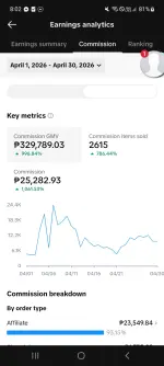 Screenshot_20260501_080241_TikTok.webp