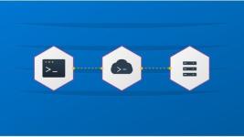 Azure Infrastructure: Cloud Shell and Command Line Tools
